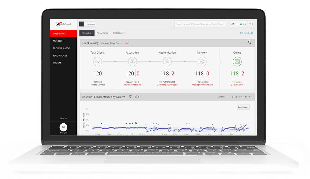 Wi Fi Secure Pavsoftware